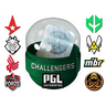 Antwerp 2022 Challengers Sticker Capsule