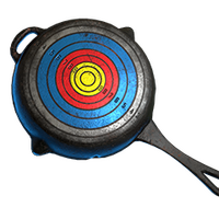 Target Practice - Pan
