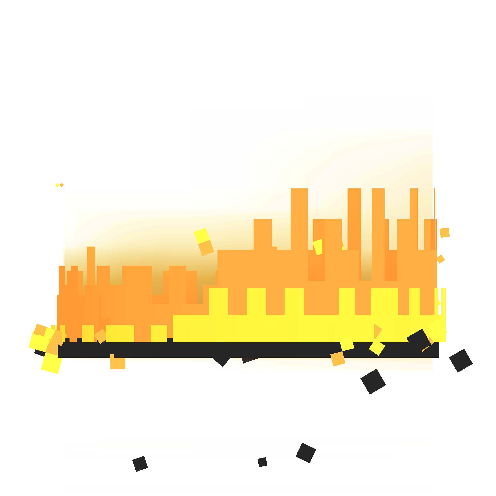 Mythical Fire Crown Aura