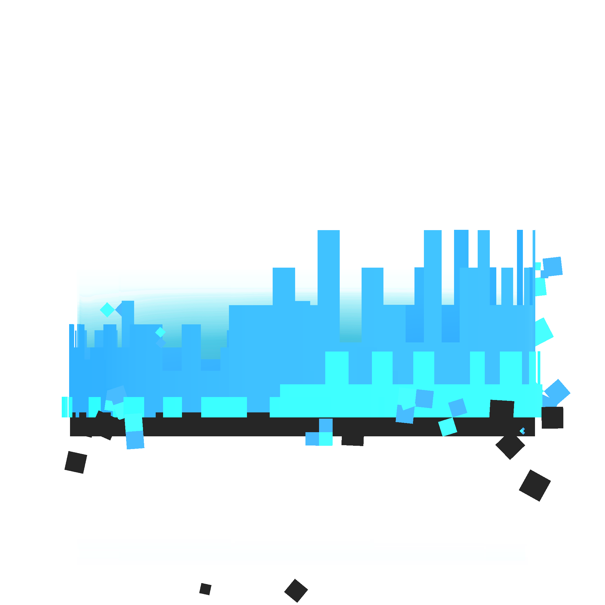 Mythical Ice Crown Aura