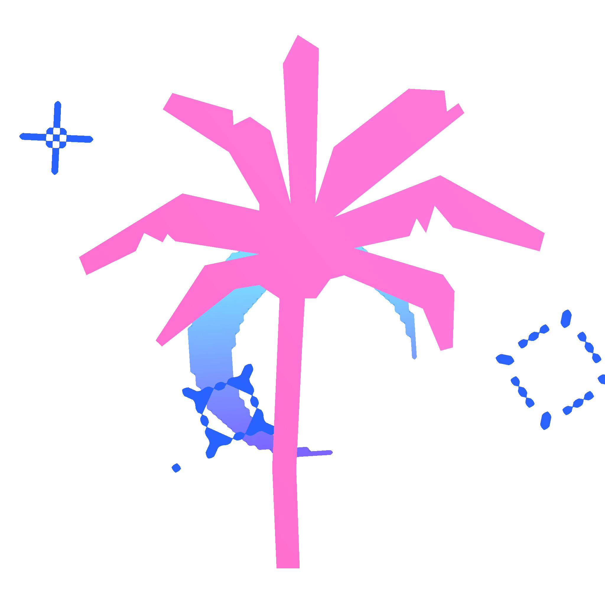 Mythical Palm Nights Aura