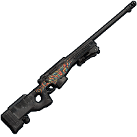 Predatory L96 in Rust