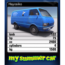 Hayosiko (Trading Card)