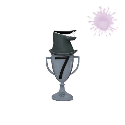 Genuine Newbie Prolander Cup Participant