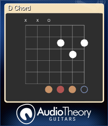 Series 1 - Card 2 of 10 - D Chord