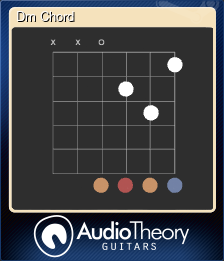 Series 1 - Card 3 of 10 - Dm Chord