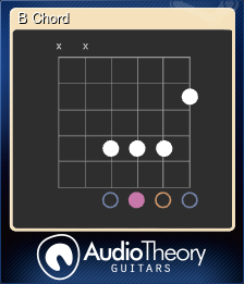 Series 1 - Card 10 of 10 - B Chord