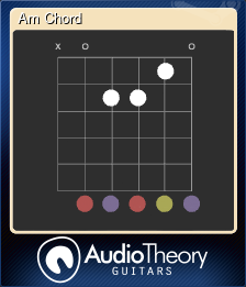 Series 1 - Card 9 of 10 - Am Chord