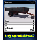 content image