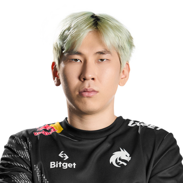 TORONTOTOKYO Player Sticker - TI 2022