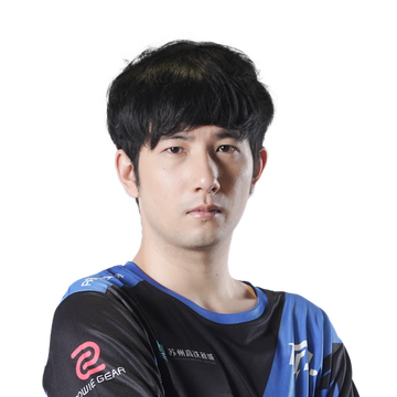 fy Player Sticker - TI 2023