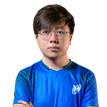 Ghost Player Sticker - TI 2025